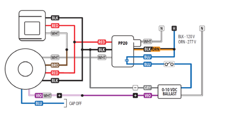 How to wire a SPODM in with a CM PDT 9, CM PC ADC, and PP20?
