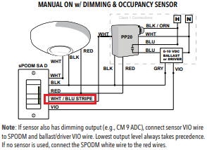 How to wire a SPODMA D and a Key Switch with a PP20