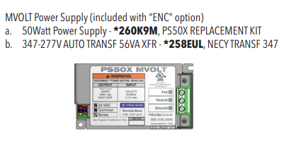 What is the part number for the power supply in the NECY controller