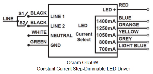 Step dimming deals