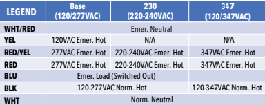 nPP16 ER Emergency Wiring