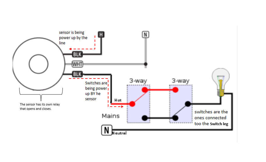 Wiring Regular 3way switches with CMR